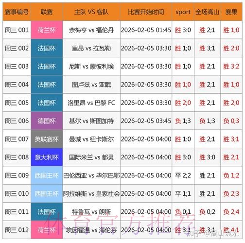 最新世界杯滚球稳定官方网址推荐