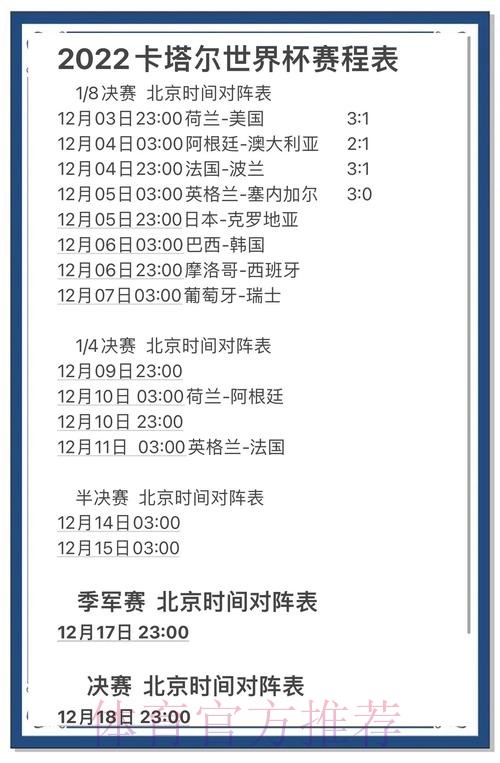 在线预测世界杯比赛结果趋势