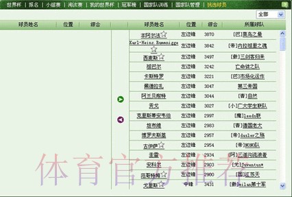 最新世界杯盘口注册网址