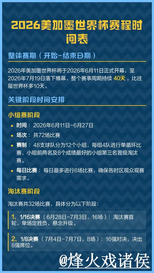 世界杯直播最新赛程动态解析